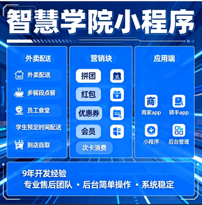 企业智慧食堂数字化报餐解决方案：云快卖打造高效员工餐饮服务体系