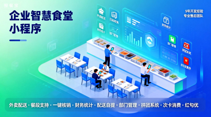 智慧升级，高效管理：“报餐宝”引领企业餐饮数字化新时代