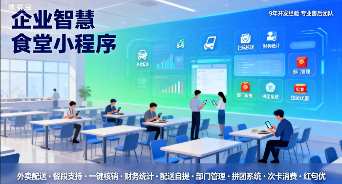 企业智慧食堂数字化解决方案：云快卖助力企业打造高效餐饮服务体系