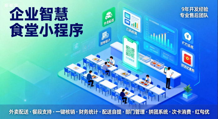 9年深耕+四端协同：学校智慧食堂小程序运营指南，适配师生与员工全场景就餐